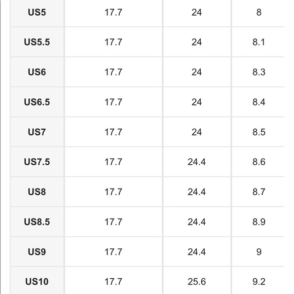 BOOTS 👢 NWOB - Picture 6 of 6